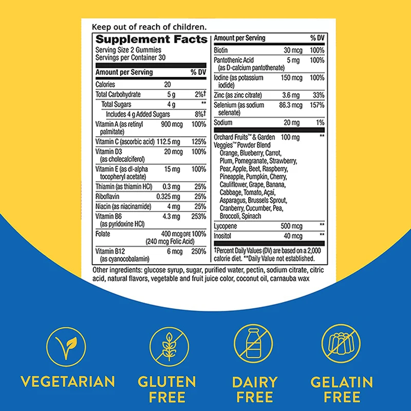 Erkekler İçin Multivitamin Jel - Multivitamin Gummy Adult incelemesi ve fiyatı