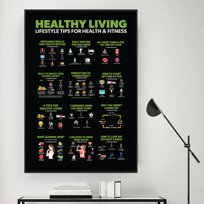 Vücut geliştirme egzersiz egze - Nutrition And Exercise incelemesi ve fiyatı
