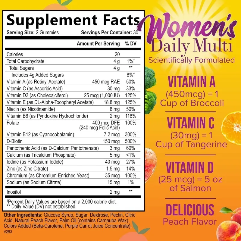 Çoklu Vitamin Jelibonları - Vi - Multivitamin Gummy Adult incelemesi ve fiyatı