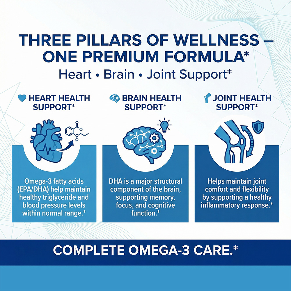 Omega-3 Balık Yağı - Üçlü Güçl - Omega 3 Fish Oil incelemesi ve fiyatı
