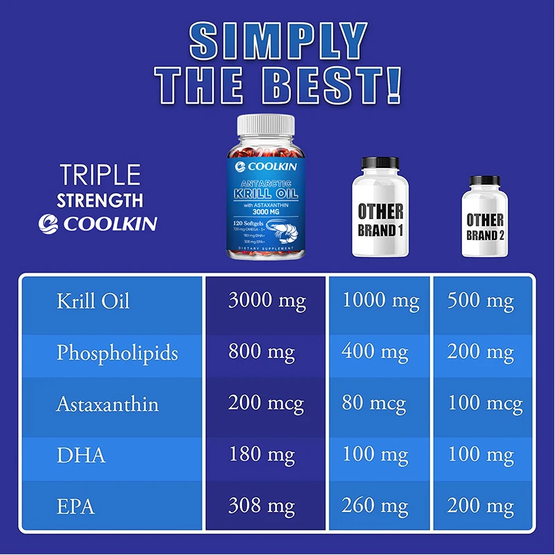 Antarktika Krill Yağı 3000mg - - Omega 3 Fish Oil incelemesi ve fiyatı