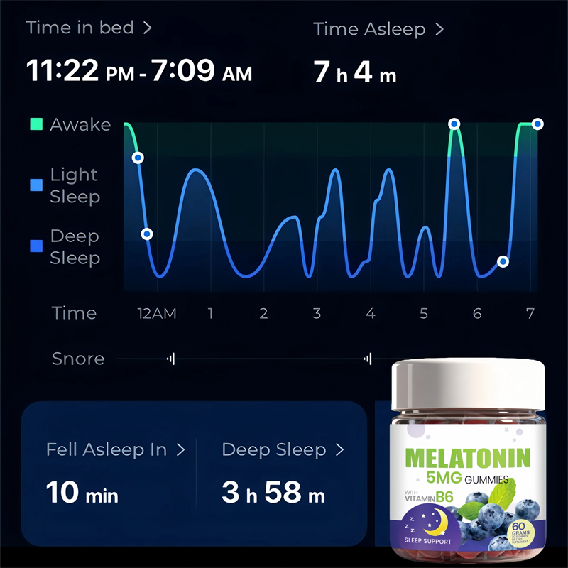 Vitamin B6 İçeren Melatonin Je - Melatonin Sleep Gummy incelemesi ve fiyatı