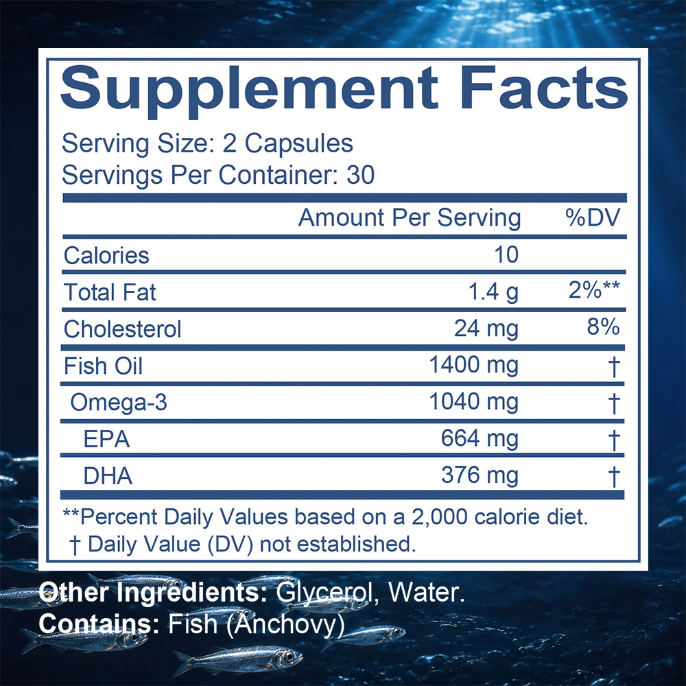 Balık Yağı Kapsülleri OMEGA-3, - Omega 3 Fish Oil incelemesi ve fiyatı
