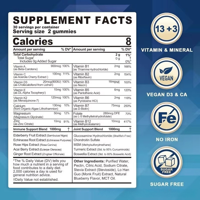 Çoklu vitaminli sakızlar, görs - Multivitamin Gummy Adult incelemesi ve fiyatı