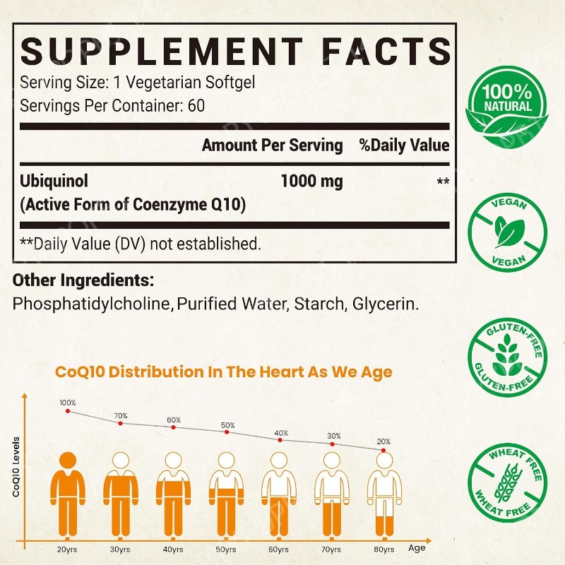 CoQ10 Ubiquinol Takviyesi, 60  - Coq10 Ubiquinol Softgel incelemesi ve fiyatı
